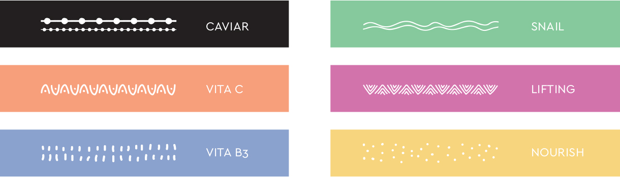 Color palette and patterns for Nutriskin's cosmetic line packaging design. By the Blank Sheep.